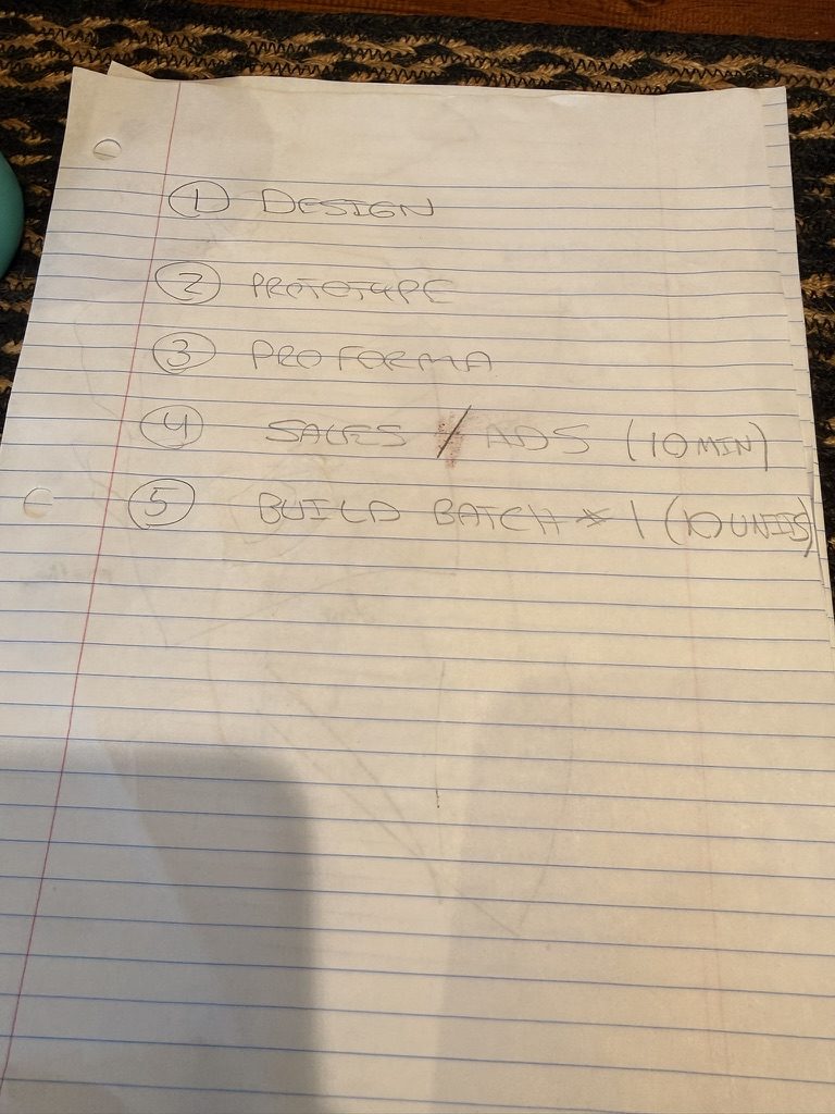 Handwritten plan: 1 design, 2 prototype, 3 pro forma, 4 sales and ads, 5 build batch number 1